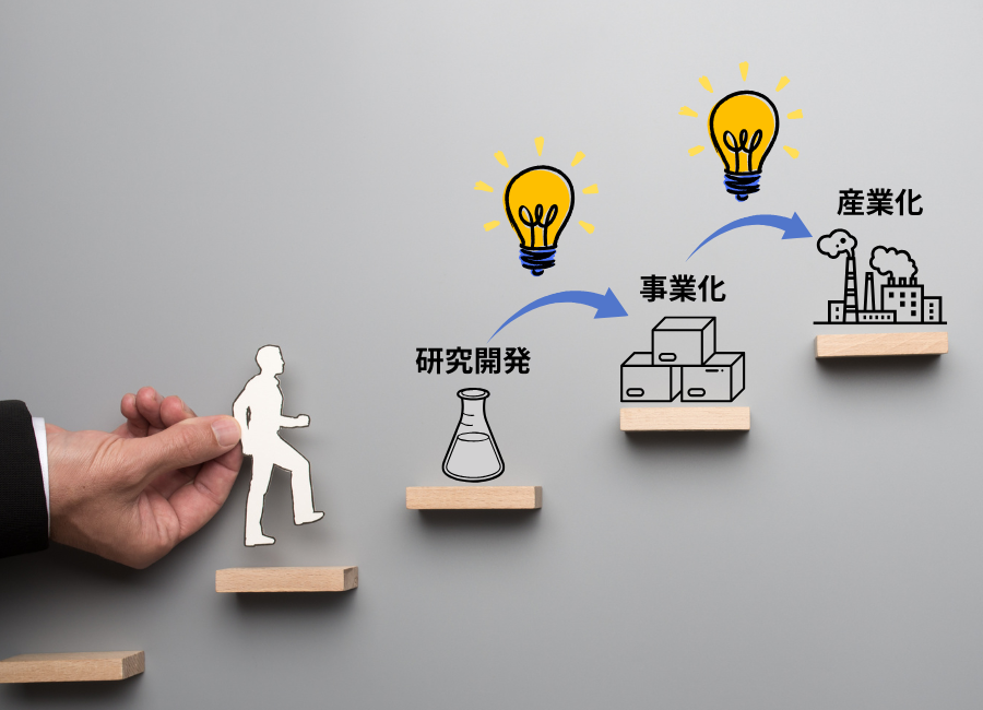 受託サービスで解決できるステージ