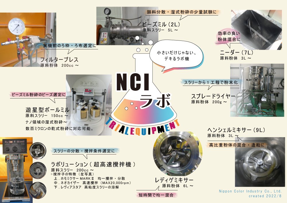 NCIラボ機　紹介資料